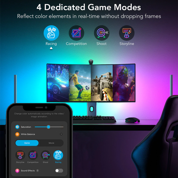 Govee DreamView G1 Pro Gaming Light Gaming Işığı