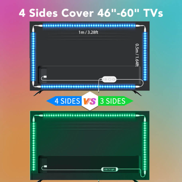Govee RGB LED TV Backlights Televizyon Işığı